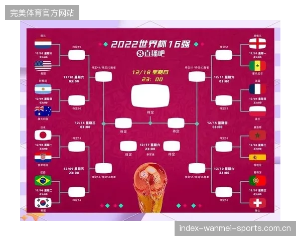 2026世界杯最“脾气暴”的小组，每场都可能上演大逆袭